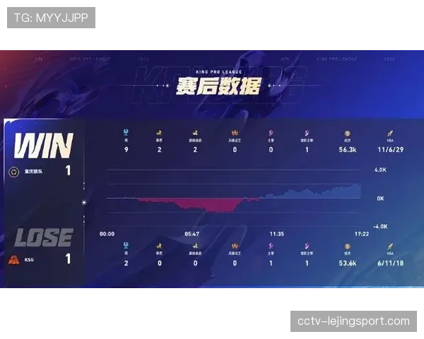 “联盟发布新规:下赛季起比赛直播将实时呈现球员‘负荷管理指数’可视化面板” “联盟发布新规:下赛季起比赛直播将实时呈现球员‘负荷管理指数’可视化面板”